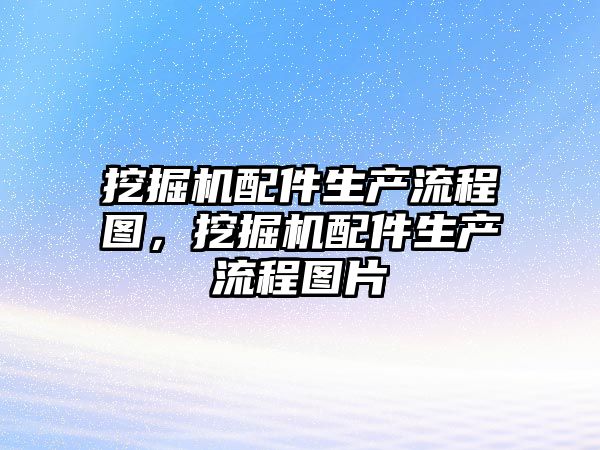 挖掘機配件生產流程圖，挖掘機配件生產流程圖片