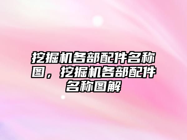 挖掘機各部配件名稱圖，挖掘機各部配件名稱圖解