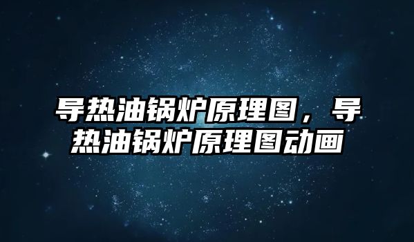 導熱油鍋爐原理圖，導熱油鍋爐原理圖動畫