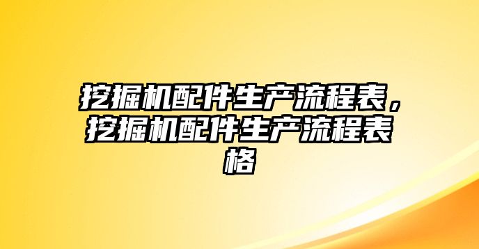 挖掘機配件生產流程表，挖掘機配件生產流程表格