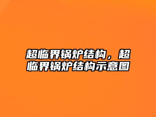 超臨界鍋爐結(jié)構(gòu)，超臨界鍋爐結(jié)構(gòu)示意圖