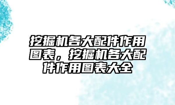 挖掘機各大配件作用圖表，挖掘機各大配件作用圖表大全