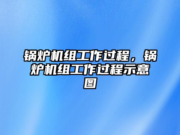 鍋爐機組工作過程，鍋爐機組工作過程示意圖