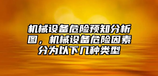 機械設(shè)備危險預知分析圖，機械設(shè)備危險因素分為以下幾種類型