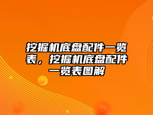 挖掘機底盤配件一覽表，挖掘機底盤配件一覽表圖解