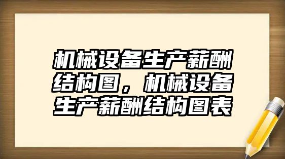 機械設備生產薪酬結構圖，機械設備生產薪酬結構圖表