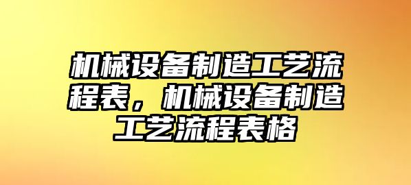 機(jī)械設(shè)備制造工藝流程表，機(jī)械設(shè)備制造工藝流程表格