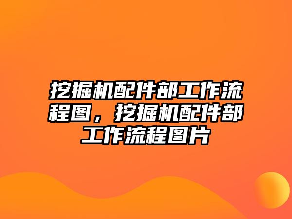 挖掘機配件部工作流程圖，挖掘機配件部工作流程圖片