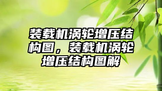 裝載機渦輪增壓結(jié)構(gòu)圖，裝載機渦輪增壓結(jié)構(gòu)圖解